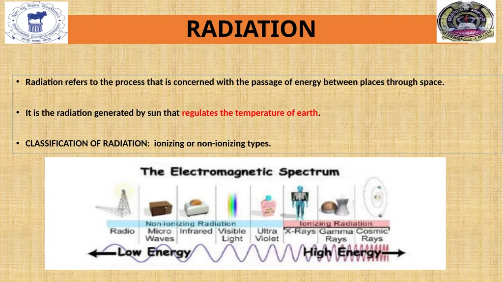 RADIATION POLLUTION RADIATION Radiation refers to - slide 2 of 15