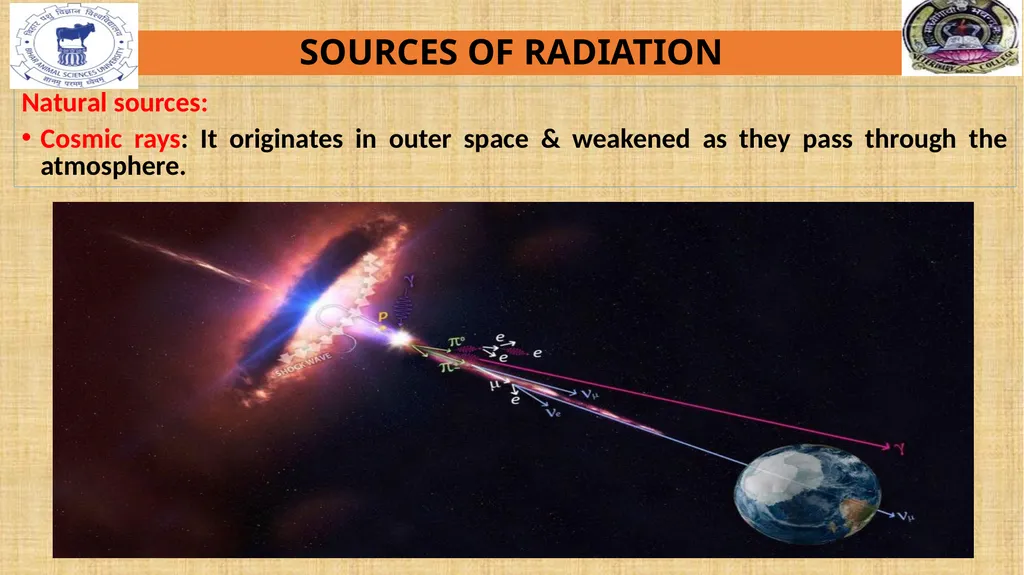 RADIATION POLLUTION RADIATION Radiation refers to - slide 5 of 15