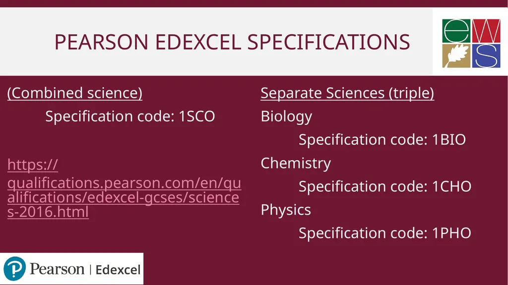 GCSE Science Parent information evening Mr L - slide 2 of 13