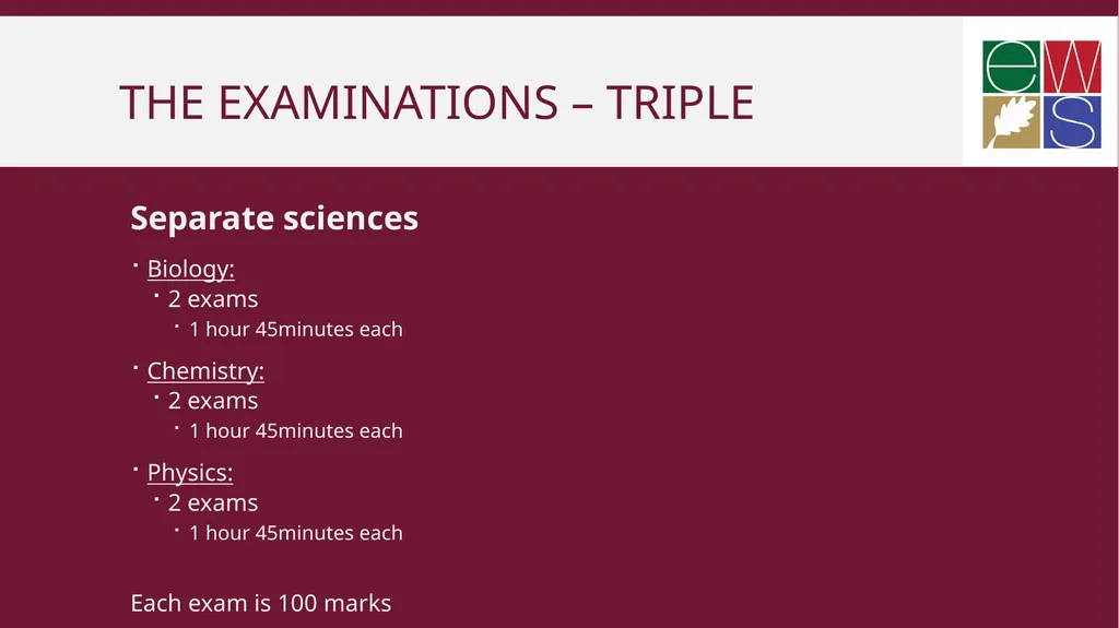 GCSE Science Parent information evening Mr L - slide 4 of 13