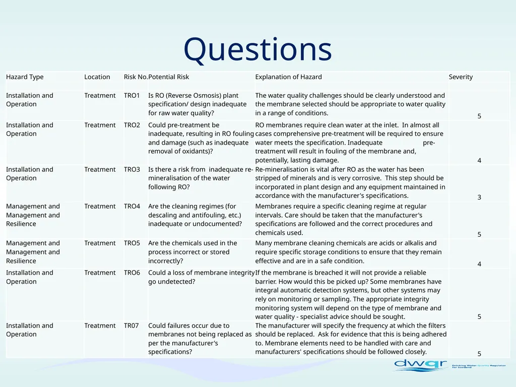 Treatment –Reverse Osmosis (Desalination) DWQR - slide 6 of 6
