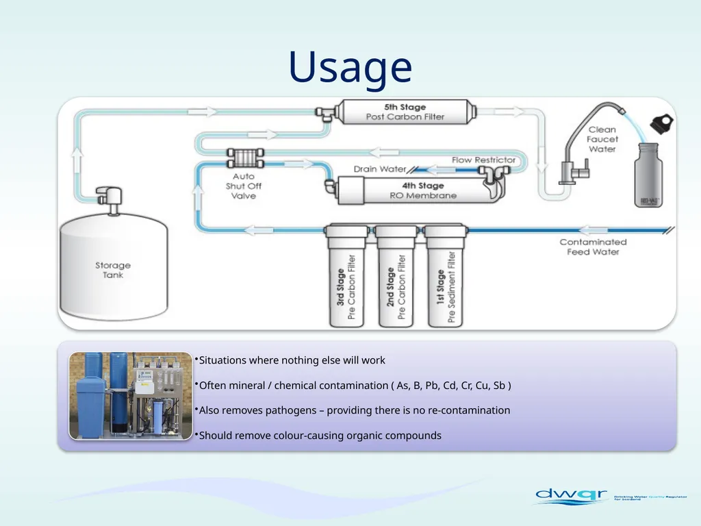 Treatment –Reverse Osmosis (Desalination) DWQR - slide 3 of 6