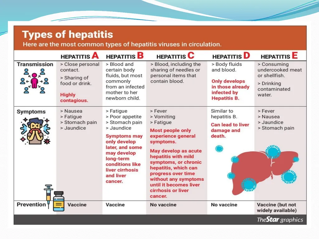 Serological tests Assis .Lec. Dhuha khudaier - slide 21 of 24