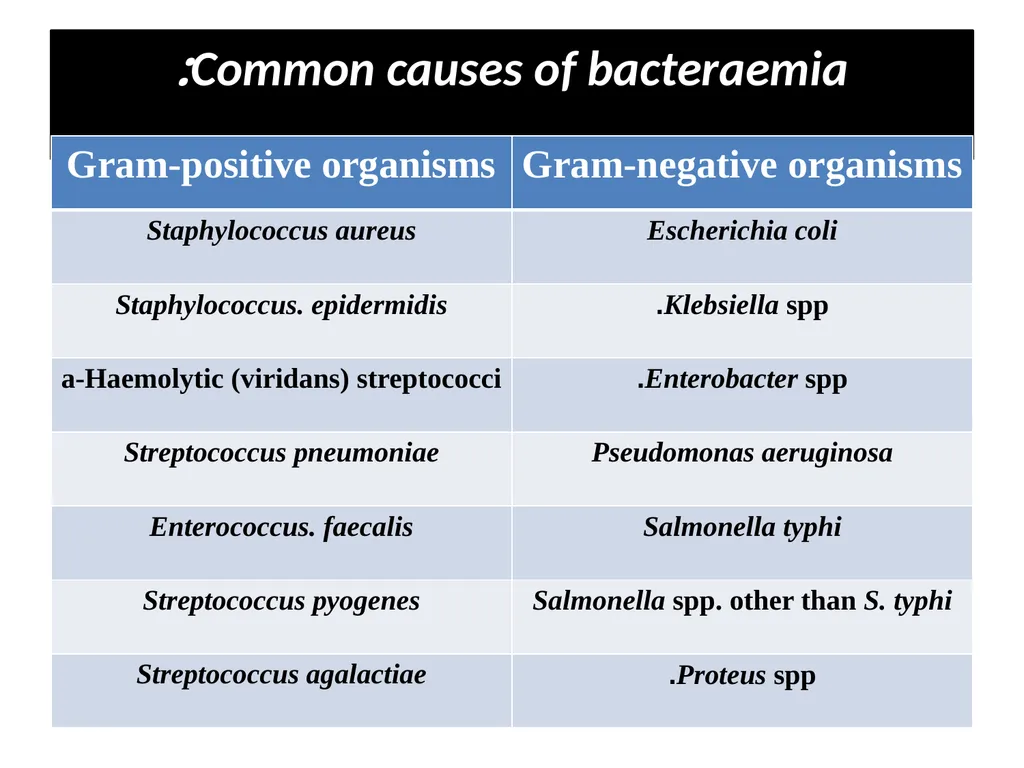 Serological tests A serology blood test is - slide 18 of 18