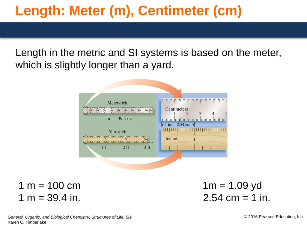 Karen C. Timberlake Lecture Presentation Chapter 2 - slide 7 of 13