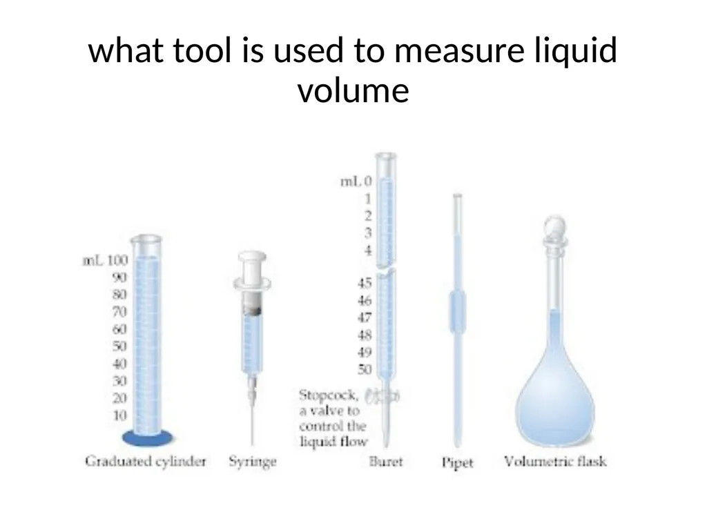 Lecture 2 Volumetric analysis By M.SC.Elham Faisal - slide 6 of 17