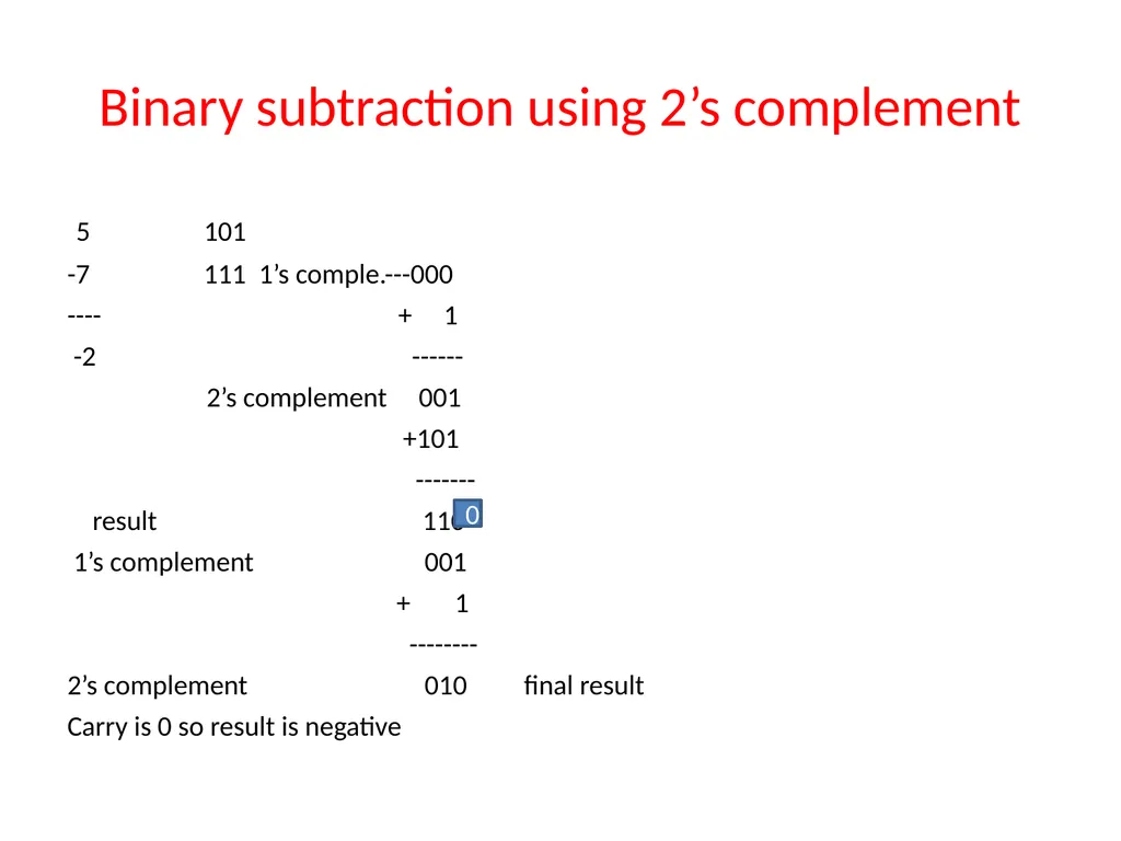 Binary Arithmetic Binary operations Binary - slide 29 of 51