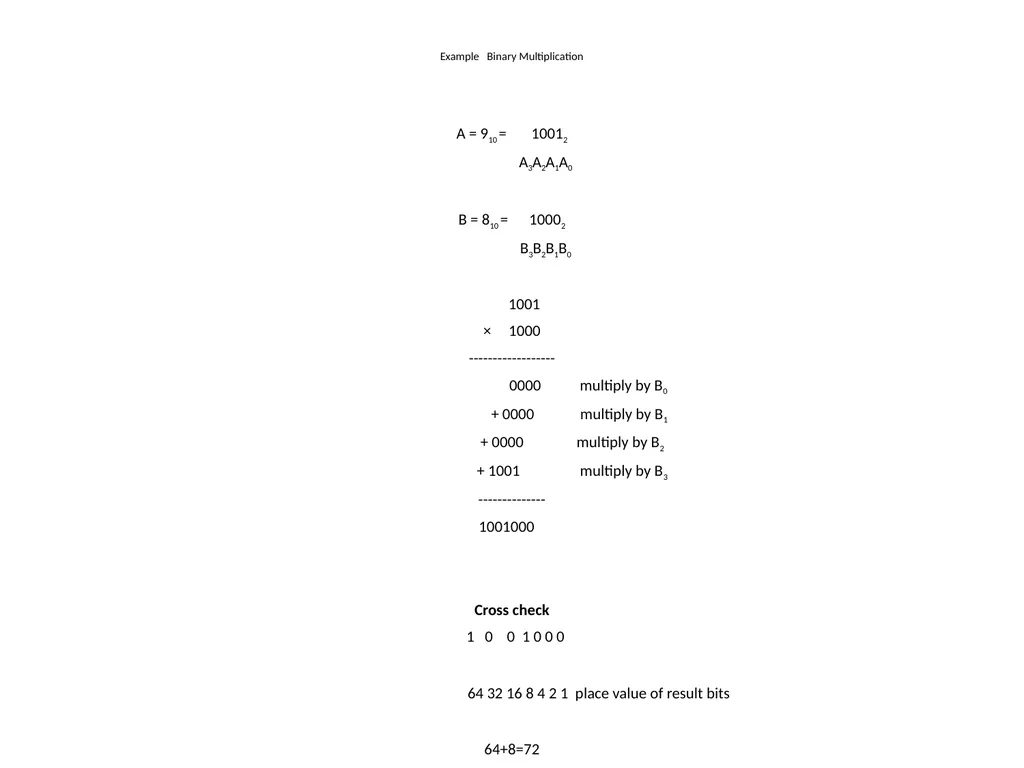 Binary Arithmetic Binary operations Binary - slide 38 of 51