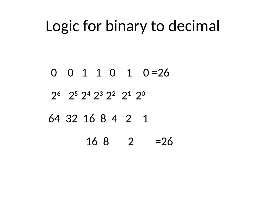 Binary Arithmetic Binary operations Binary - slide 14 of 51
