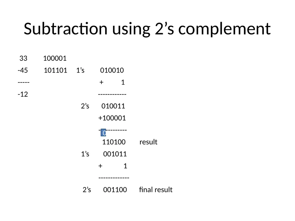 Binary Arithmetic Binary operations Binary - slide 31 of 51