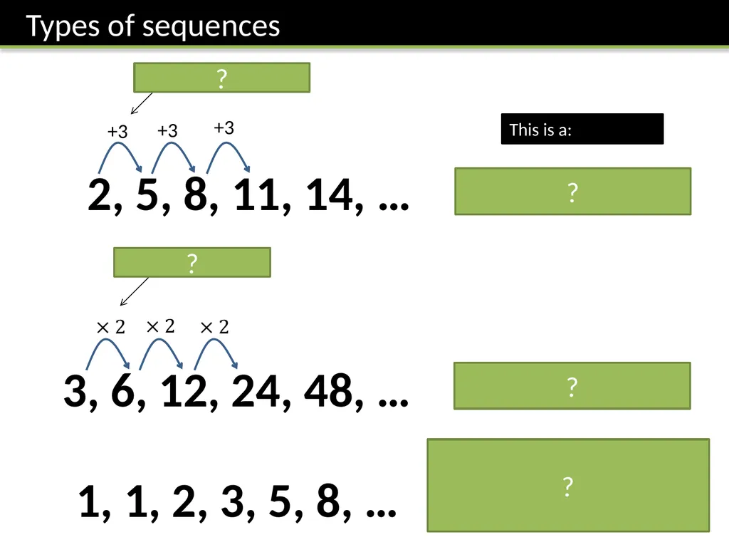 C1 Chapter 6 Arithmetic Series Dr J Frost - slide 2 of 17
