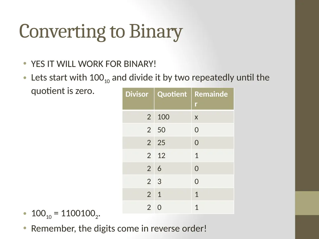 Binary Arithmetic Numbers Inside the Computer - slide 16 of 48