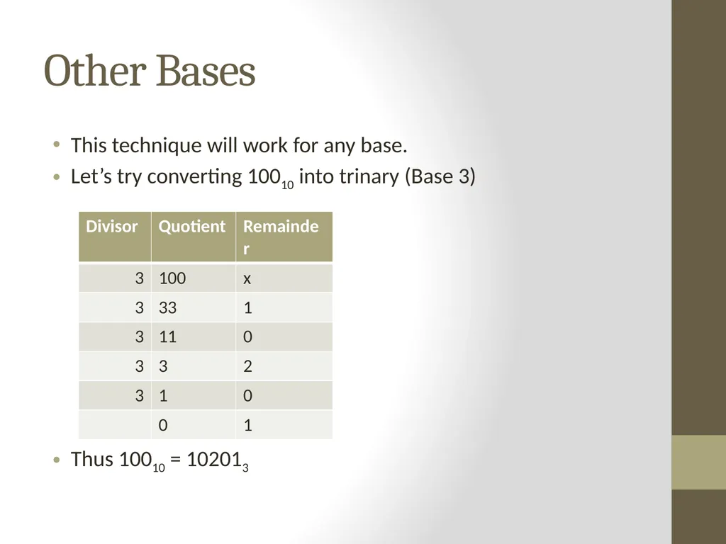 Binary Arithmetic Numbers Inside the Computer - slide 17 of 48