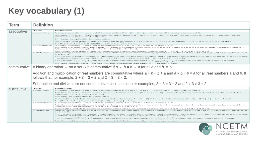 Solving problems using the associative, - slide 26 of 32