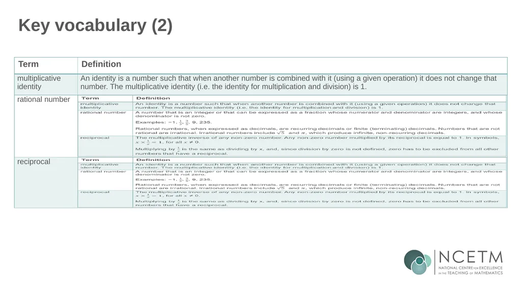 Solving problems using the associative, - slide 27 of 32