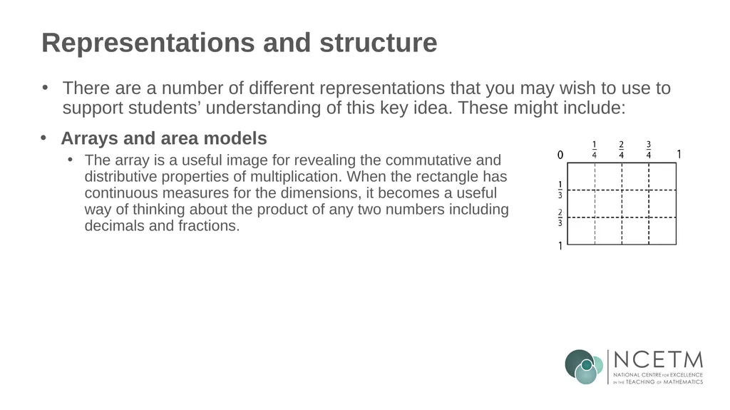 Solving problems using the associative, - slide 28 of 32