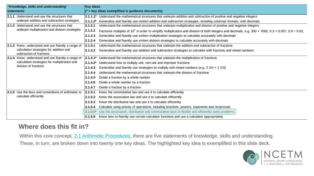 Solving problems using the associative, - slide 5 of 32