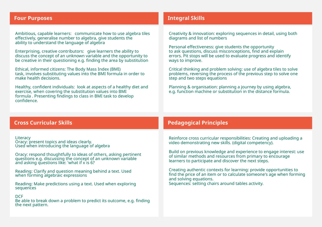 7 Year Group Algebraic Thinking Unit/ Topic - slide 4 of 6