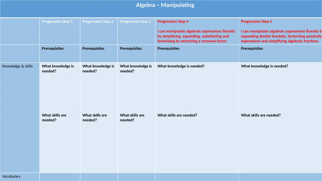 WM2:- Algebra uses symbol systems to express the - slide 12 of 23