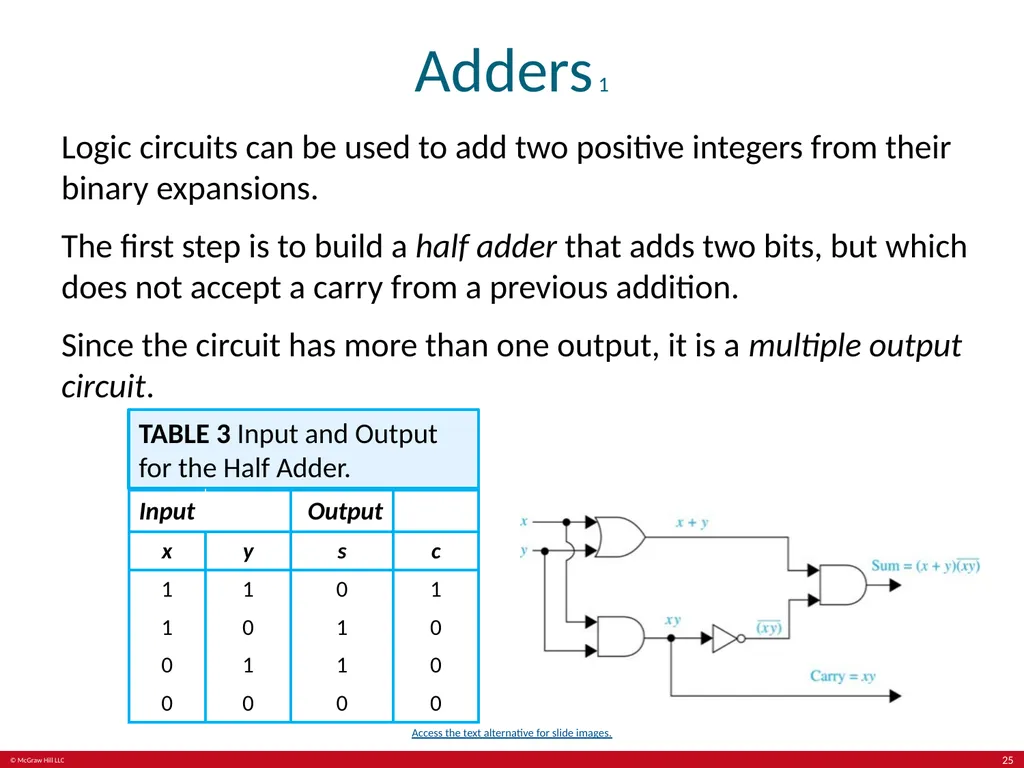 Boolean Algebra Chapter 12 With Question/Answer - slide 25 of 28