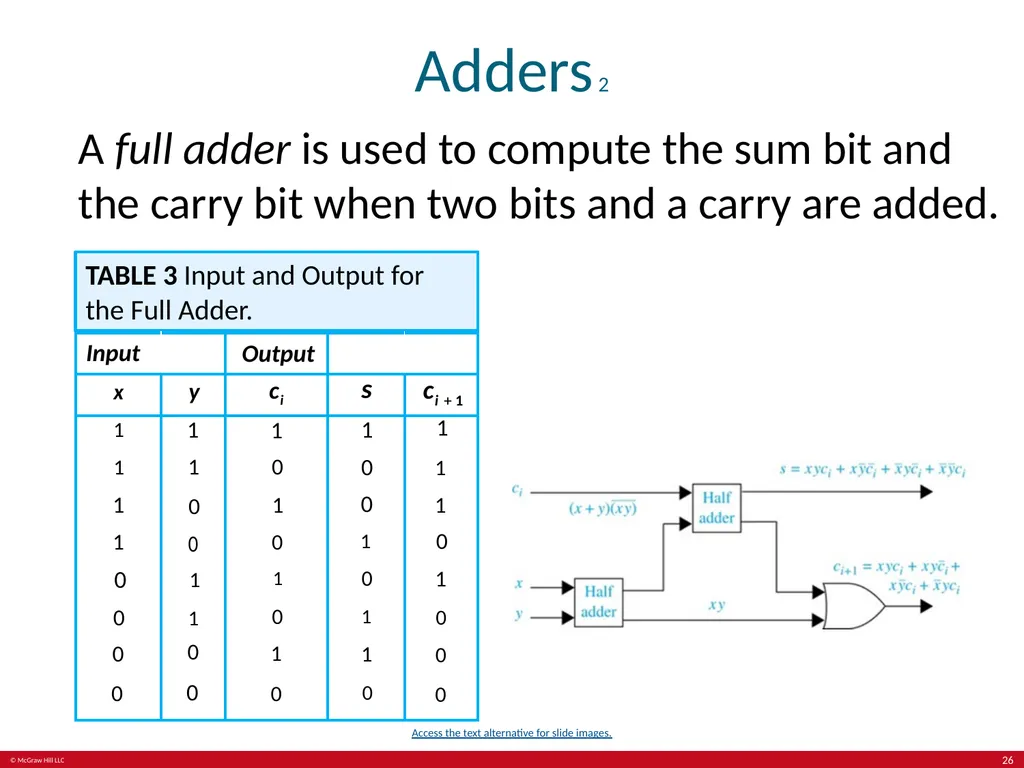 Boolean Algebra Chapter 12 With Question/Answer - slide 26 of 28