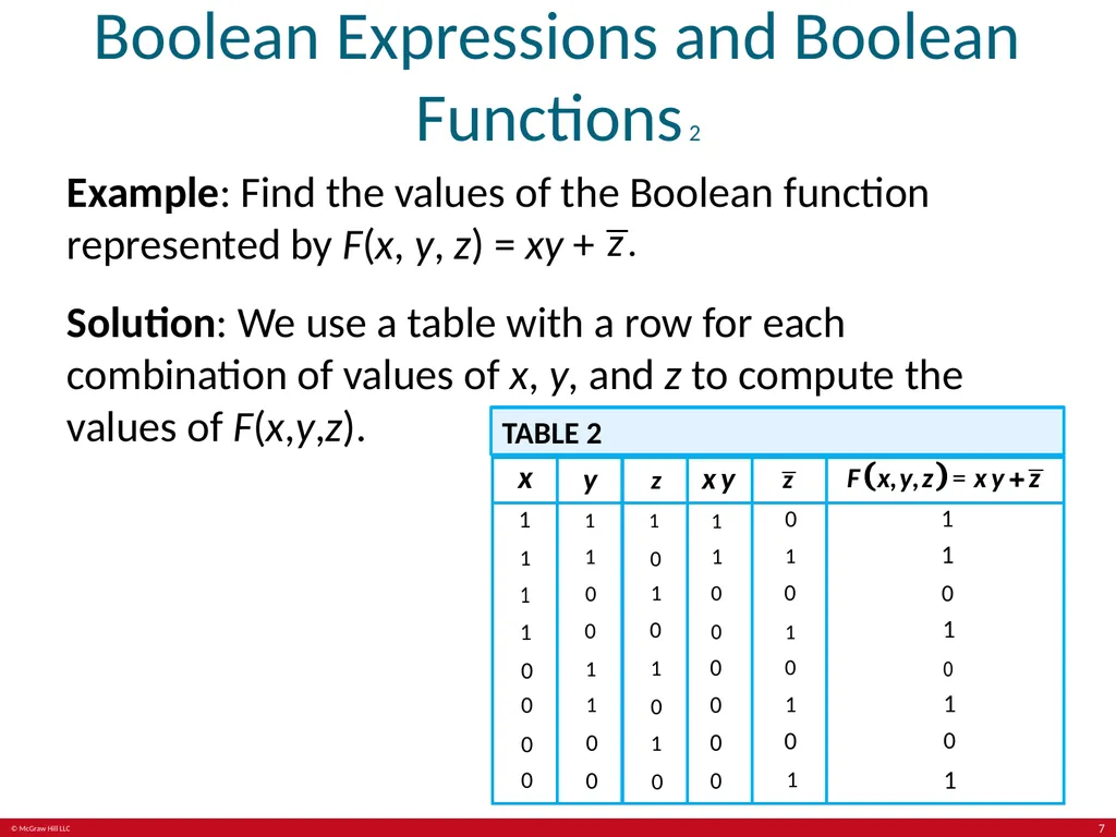 Boolean Algebra Chapter 12 With Question/Answer - slide 7 of 28