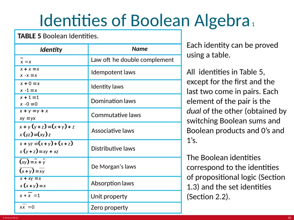 Boolean Algebra Chapter 12 With Question/Answer - slide 10 of 28