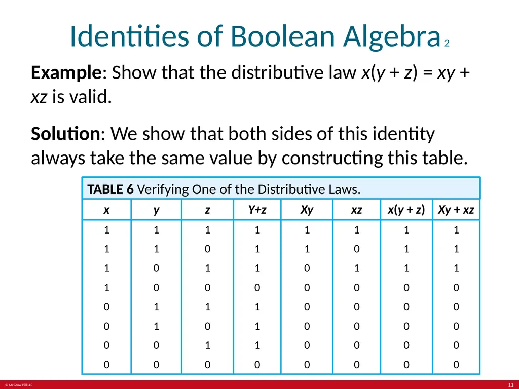 Boolean Algebra Chapter 12 With Question/Answer - slide 11 of 28