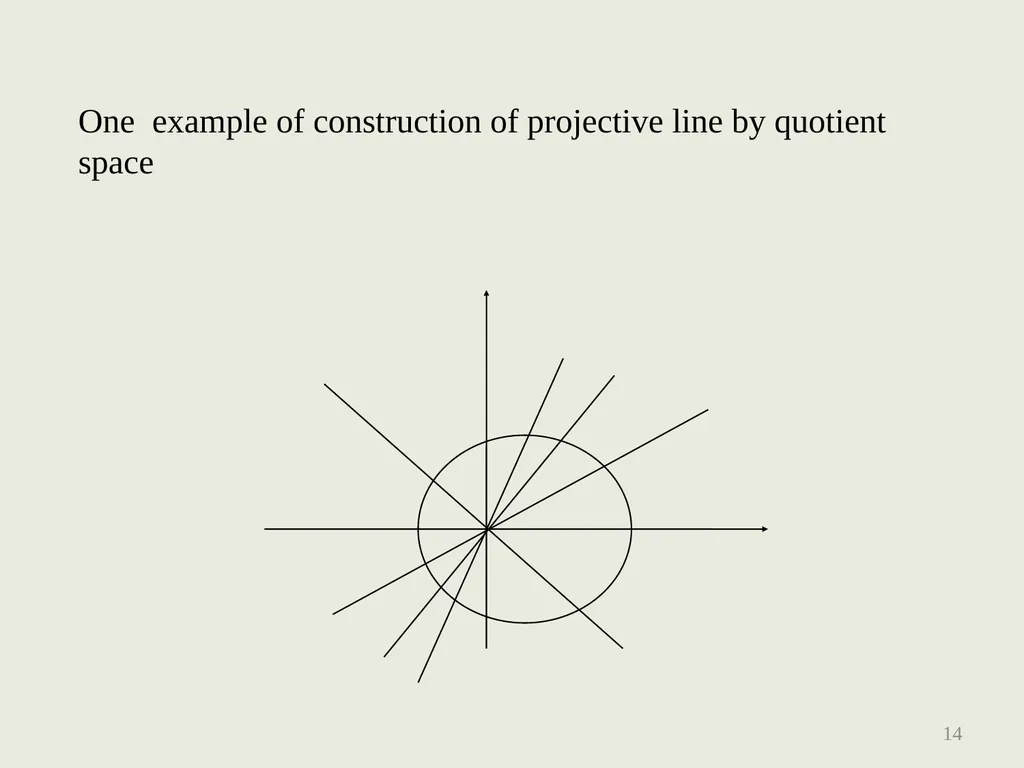 The old book, geom.pptx is from intro.ppt - slide 14 of 49