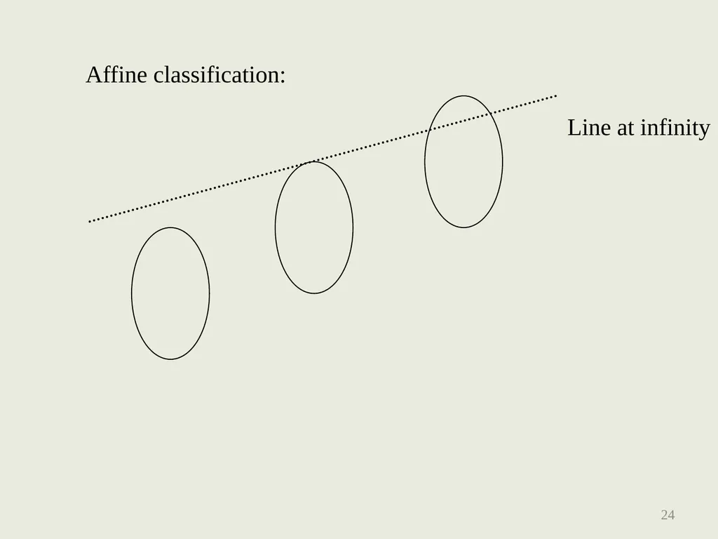The old book, geom.pptx is from intro.ppt - slide 24 of 49