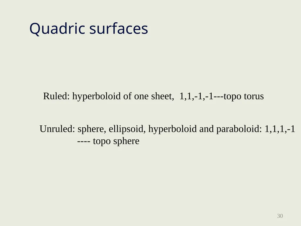The old book, geom.pptx is from intro.ppt - slide 30 of 49