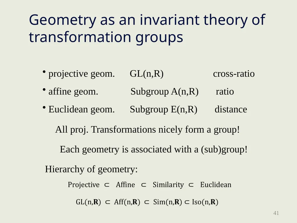 The old book, geom.pptx is from intro.ppt - slide 41 of 49