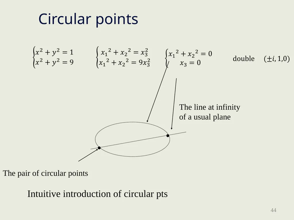 The old book, geom.pptx is from intro.ppt - slide 44 of 49