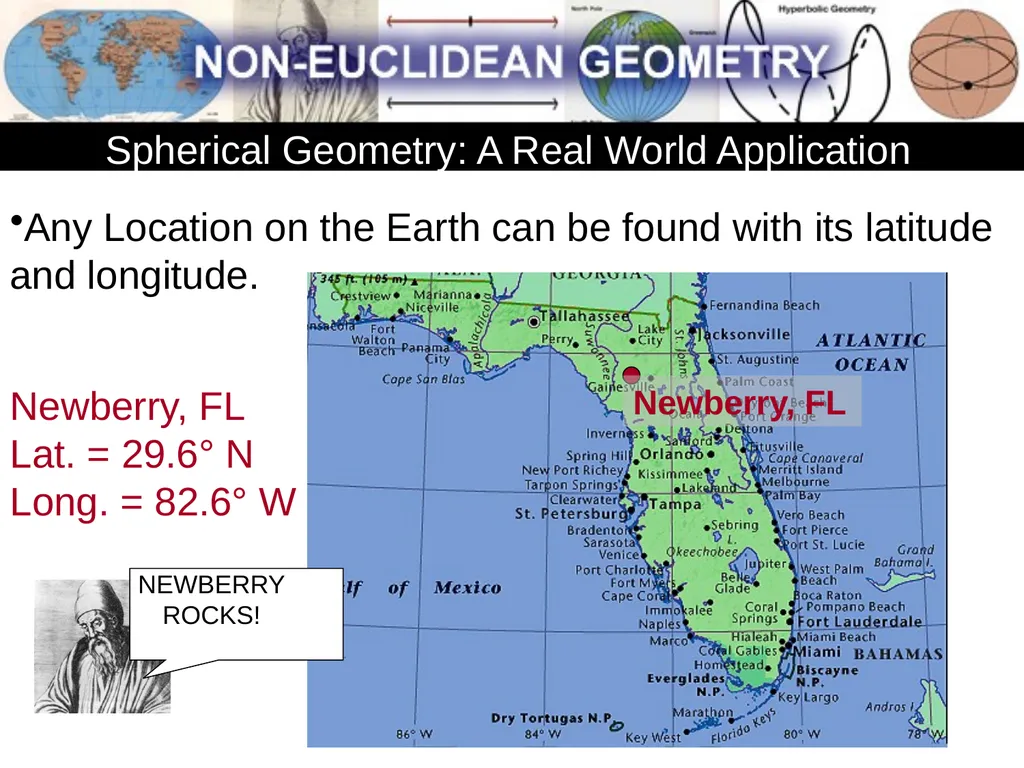 Compiled: Still John F. Reyes Non-Euclidean - slide 34 of 38