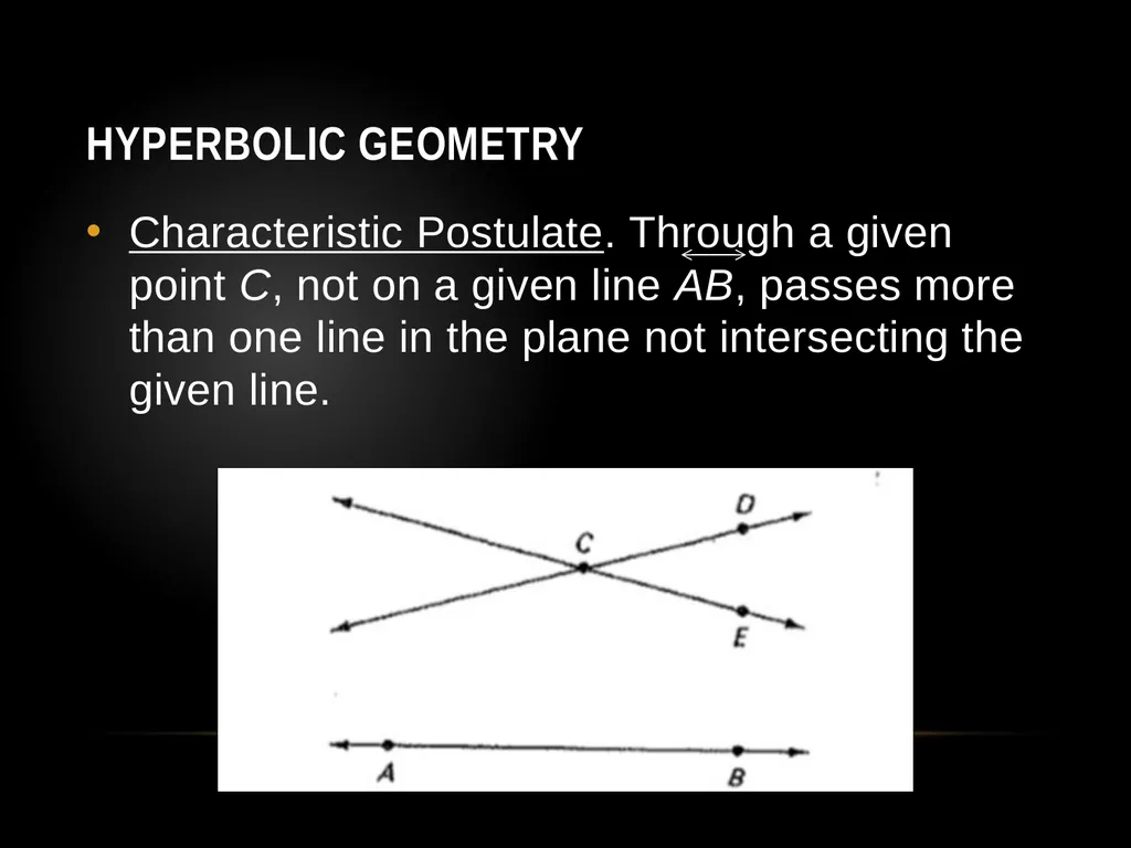 Compiled: Still John F. Reyes Non-Euclidean - slide 15 of 38