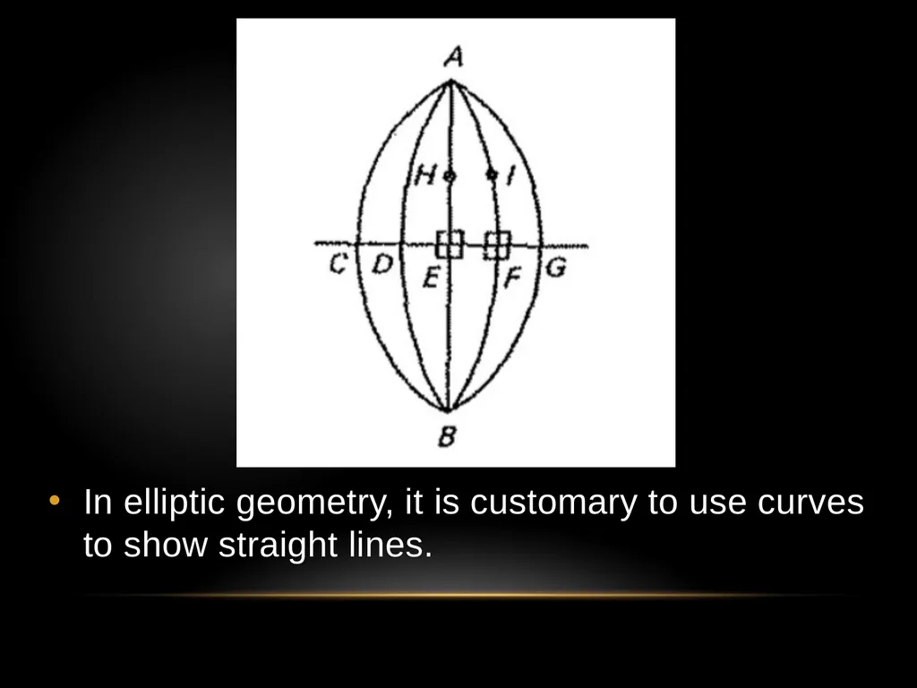 Compiled: Still John F. Reyes Non-Euclidean - slide 21 of 38