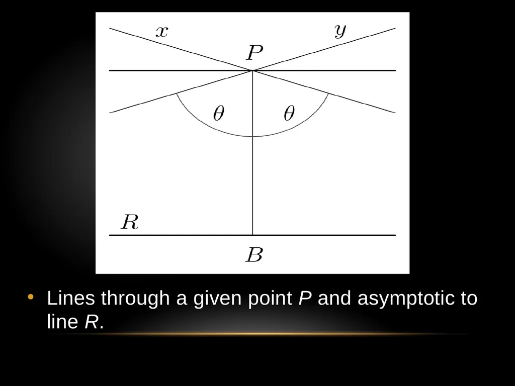 Compiled: Still John F. Reyes Non-Euclidean - slide 18 of 38