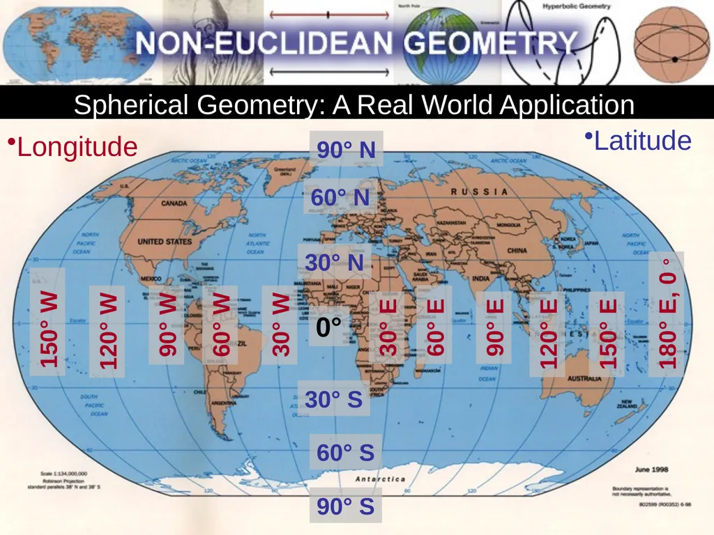 Compiled: Still John F. Reyes Non-Euclidean - slide 35 of 38