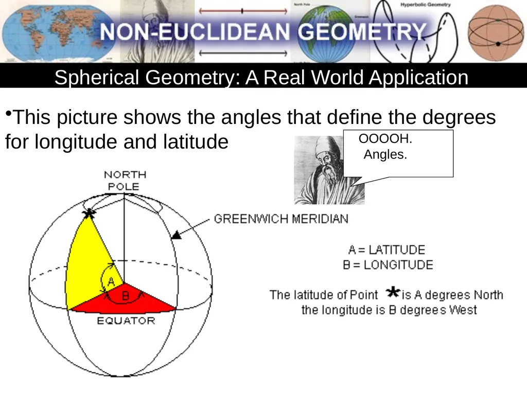 Compiled: Still John F. Reyes Non-Euclidean - slide 36 of 38