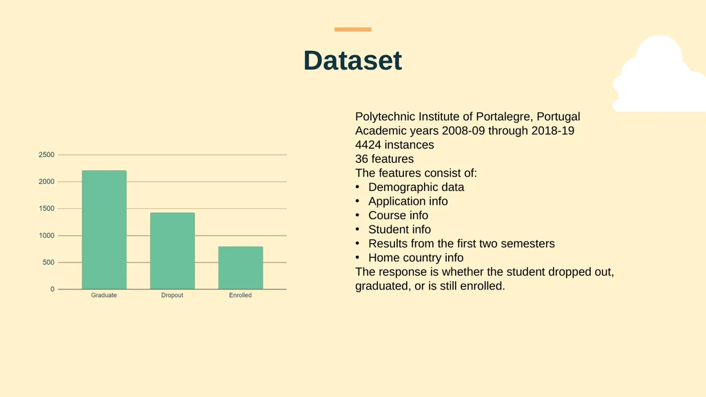 Predict students' dropout and academic success - slide 6 of 13