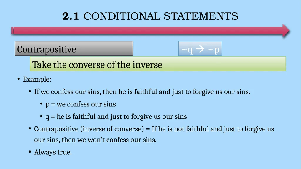 Reasoning and Proofs Geometry Chapter 2 This - slide 10 of 54