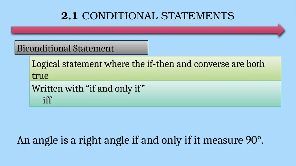 Reasoning and Proofs Geometry Chapter 2 This - slide 12 of 54