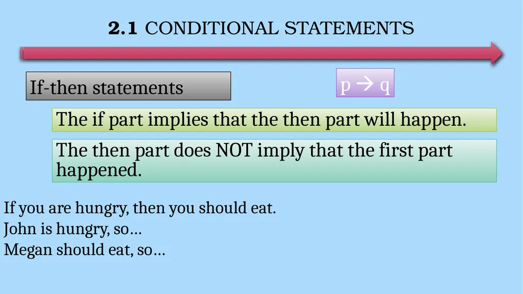 Reasoning and Proofs Geometry Chapter 2 This - slide 6 of 54