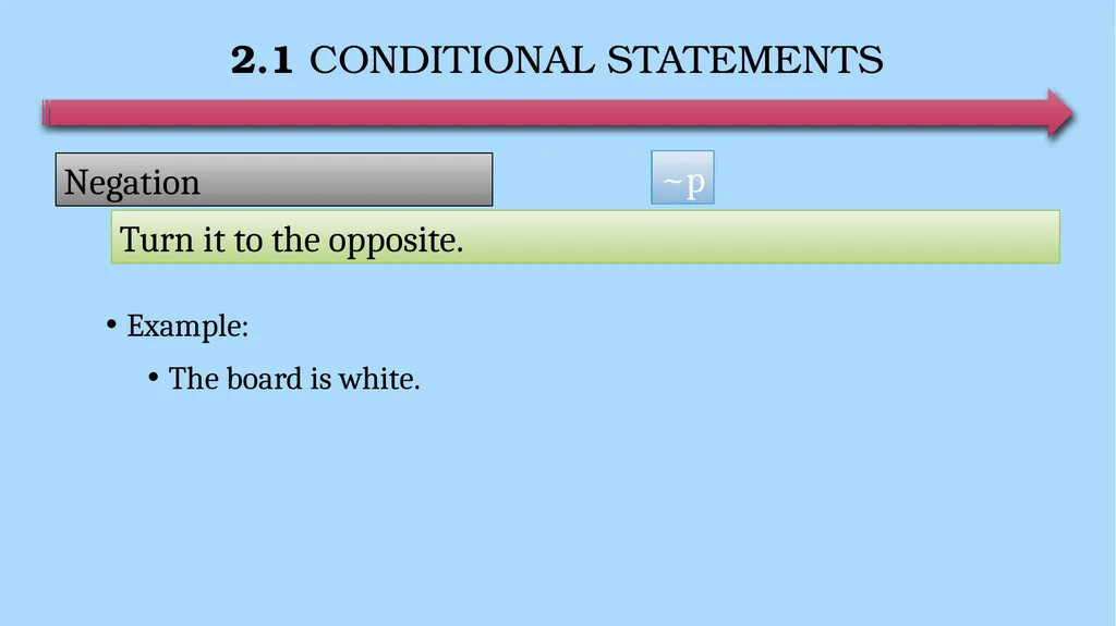 Reasoning and Proofs Geometry Chapter 2 This - slide 7 of 54