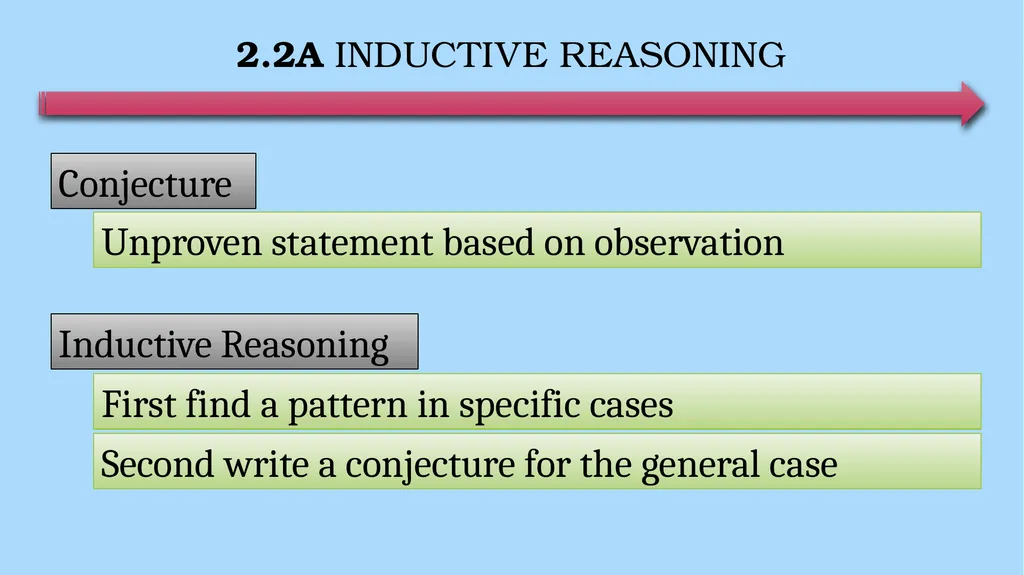 Reasoning and Proofs Geometry Chapter 2 This - slide 17 of 54