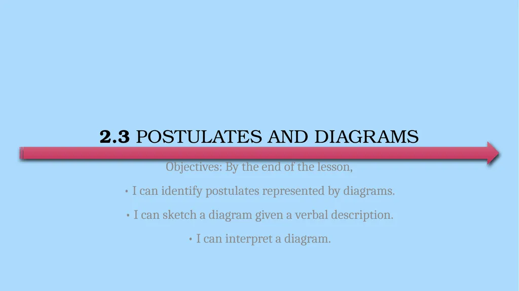Reasoning and Proofs Geometry Chapter 2 This - slide 28 of 54