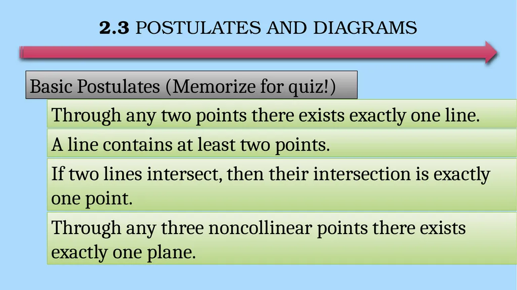 Reasoning and Proofs Geometry Chapter 2 This - slide 30 of 54