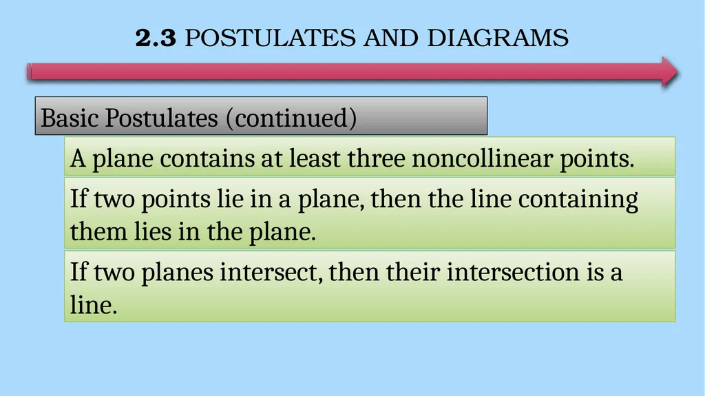 Reasoning and Proofs Geometry Chapter 2 This - slide 31 of 54
