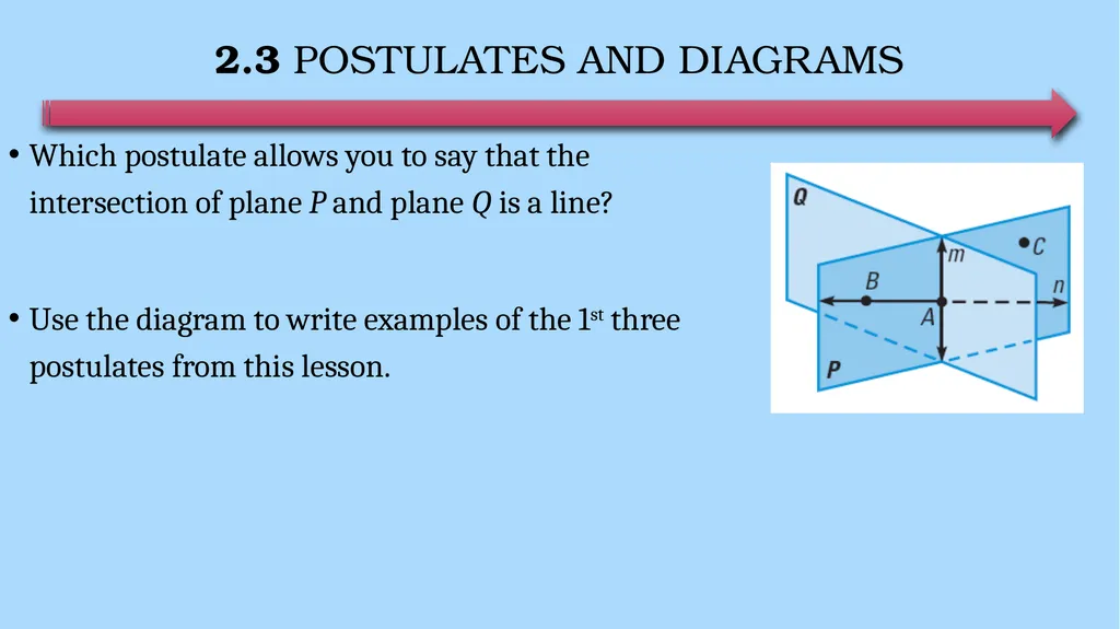 Reasoning and Proofs Geometry Chapter 2 This - slide 32 of 54