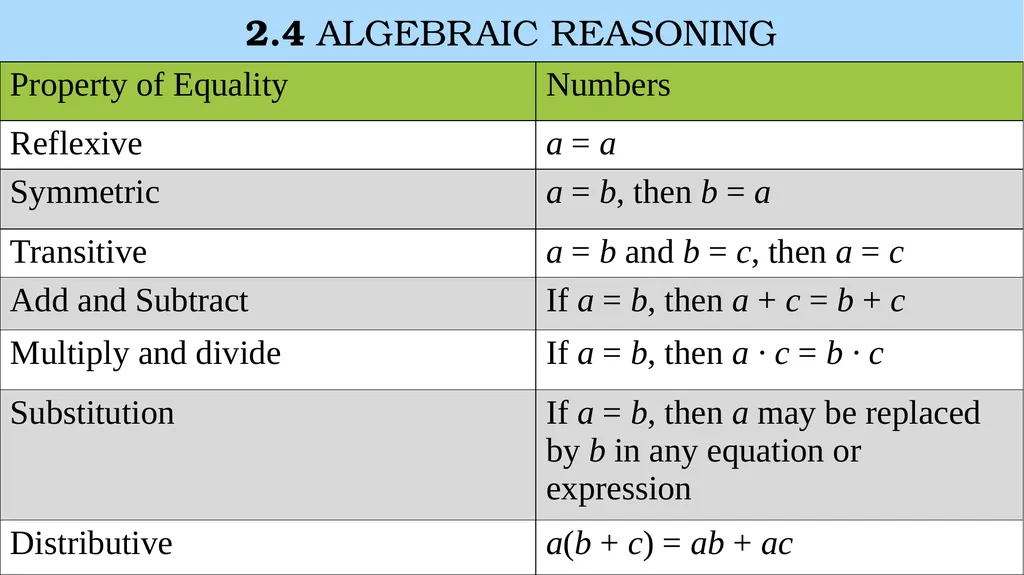 Reasoning and Proofs Geometry Chapter 2 This - slide 38 of 54